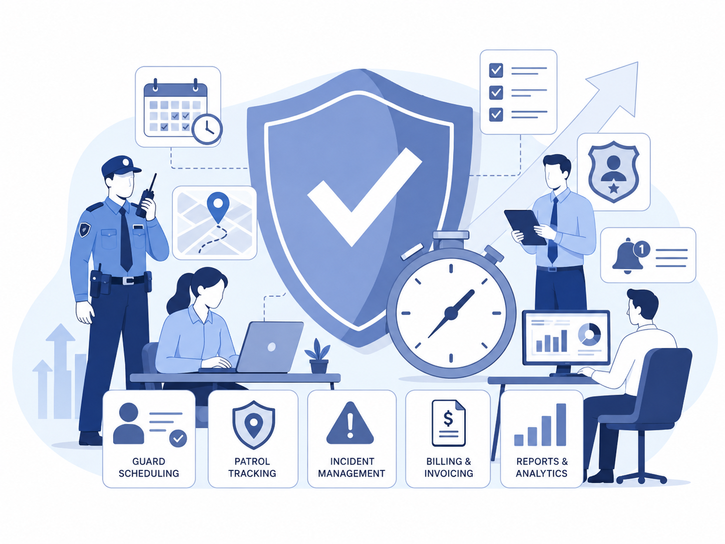 How AntMyERP Helps Security Service Businesses