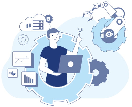 Purchase Order Automation 