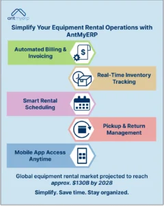 Simplify Your Equipment Rental Operations with AntMyERP