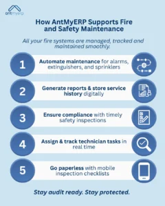 How AntMyERP Supports Fire and Safety Maintenance