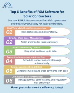 Top 6 Benefits of FSM Software for Solar Contractors