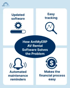 How AntMyERP AV Rental Software Solves the Problem