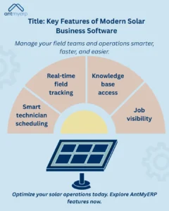 Key Features of Modern Solar Business Software