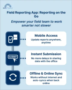 Field Reporting App Reporting on the Go