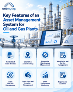 Key Features of an Asset Management System for Oil and Gas Plants 