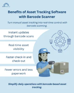 Infographic illustrating the benefits of asset tracking software with a barcode scanner, highlighting instant updates, real-time visibility, faster check-in/check-out, and fewer errors. A person in a blue uniform is using a barcode scanner on a box.