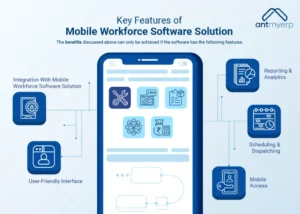 Key Features of Mobile Workforce Software Solution