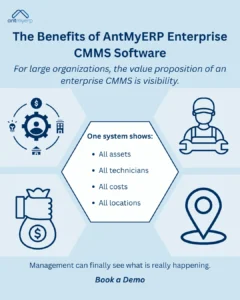 AntMyERP enterprise CMMS software showing full visibility of assets, technicians, costs, and locations for large organizations 