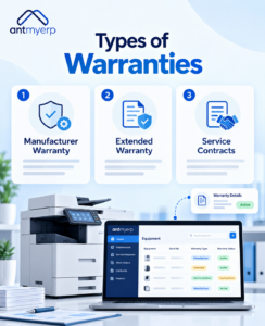Types of Warranties 