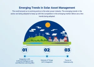 Emerging Trends in Solar Asset Management