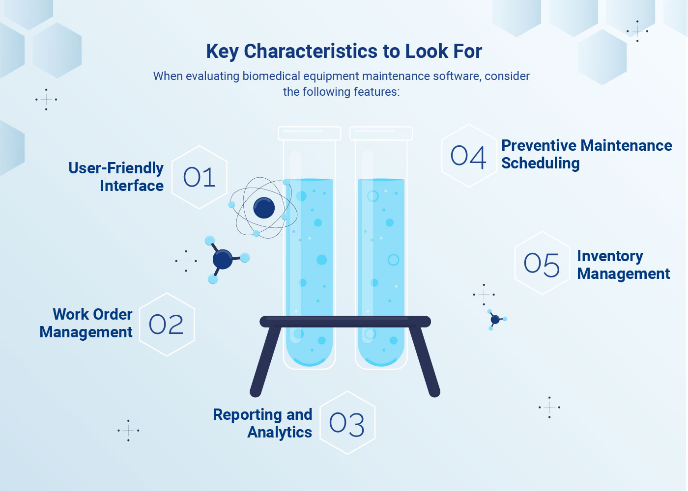 Key Characteristics for Biomedical Equipment Maintenance Software 