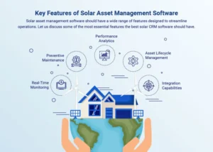 Key Features of Solar Asset Management Software