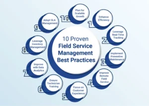 10 proven Field Service Management Best Practises