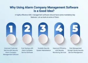Why Using Alarm Company Management Software is a Good Idea