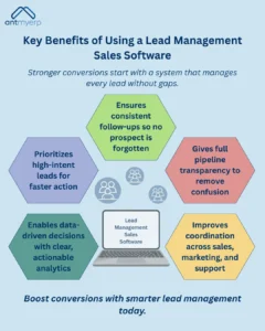 Key Benefits of Using a Lead Management Sales Software
