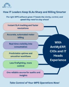 How IT Leaders Keep SLAs Sharp and Billing Smarter The right MPS software gives IT heads the clarity, control, and speed they need to stay ahead