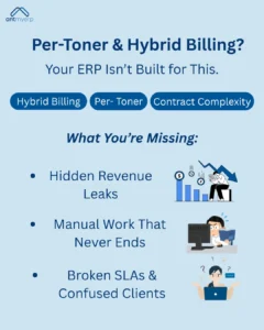 Per Toner and Hybrid Billing