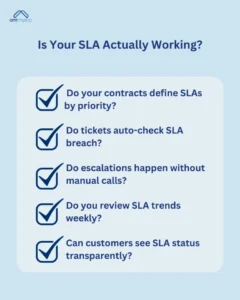 Is Your SLA Actually Working