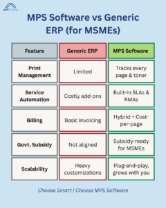 Comparison of MPS software vs generic ERP for MSMEs showing print management, service automation, billing, government subsidy alignment, and scalability.