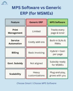 MPS Software vs Generic ERP for MSMEs