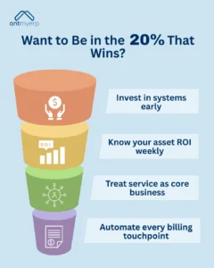 Want to Be in the 20 percent That Wins