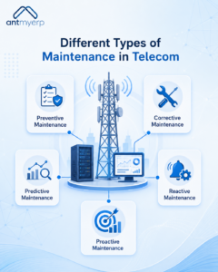 Different Types of Maintenance in Telecom