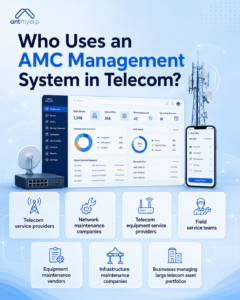 Who Uses an AMC Management System in Telecom? 