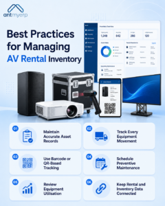 Best Practices for Managing AV Rental Inventory