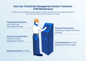 How Can Technician Management System Transform ATM Maintenance