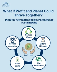 What If Profit & Planet Could Thrive Together
