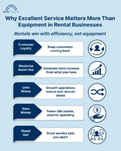 Why Excellent Service Matters More Than Equipment in Rental Businesses