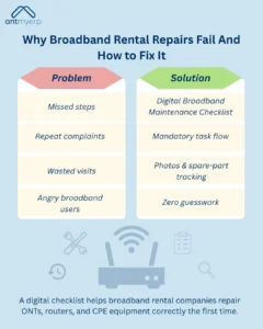 Why Broadband Rental Repairs Fail And How to Fix It