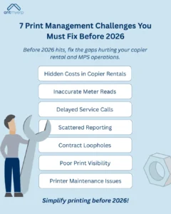 The image lists 7 print management challenges that businesses must address before 2026, including hidden costs, delayed service calls, and printer maintenance issues.