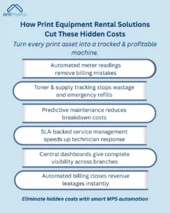 How Print Equipment Rental Solutions Cut These Hidden Costs