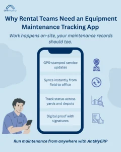 An advertisement for an equipment maintenance tracking app. The image features a stylized smartphone with a list of features: GPS-stamped service updates, instant syncing, status tracking, and digital signatures. A person is shown using the app, while icons next to the feature list represent GPS location, data syncing, status tracking, and digital signatures. 