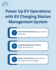 Power Up EV Operations with EV Charging Station Management System