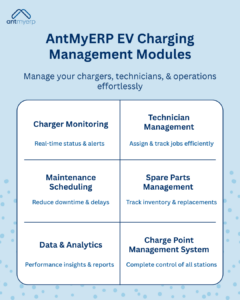 AntMyERP EV Charging Management Modules