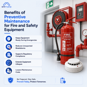 Benefits of Preventive Maintenance for Fire and Safety Equipment