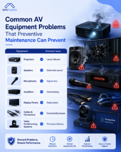 Common AV Equipment Problems That Preventive Maintenance Can Prevent