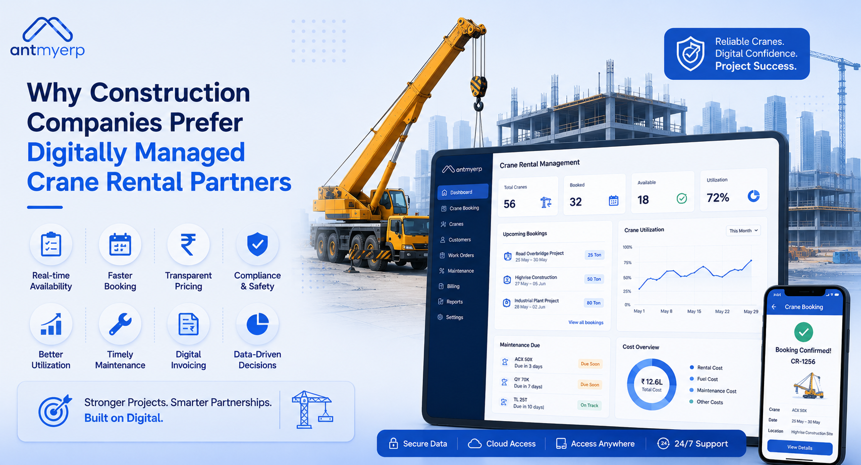 Why Construction Companies Prefer Digitally Managed Crane Rental Partners