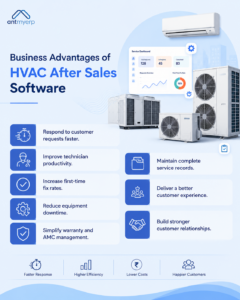Business Advantages of HVAC After Sales Software