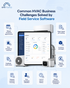 Common HVAC Business Challenges Solved by Field Service Software