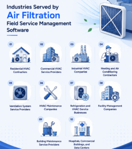 Industries Served by Air Filtration Field Service Management Software