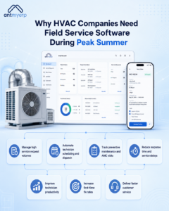 Why HVAC Companies Need Field Service Software During Peak Summer