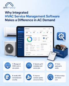 Why Integrated HVAC Service Management Software Makes a Difference in AC Demand