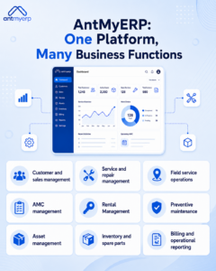 AntMyERP: One Platform, Many Business Functions
