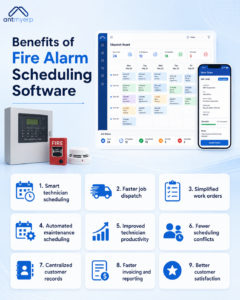 Benefits of Fire Alarm Scheduling Software