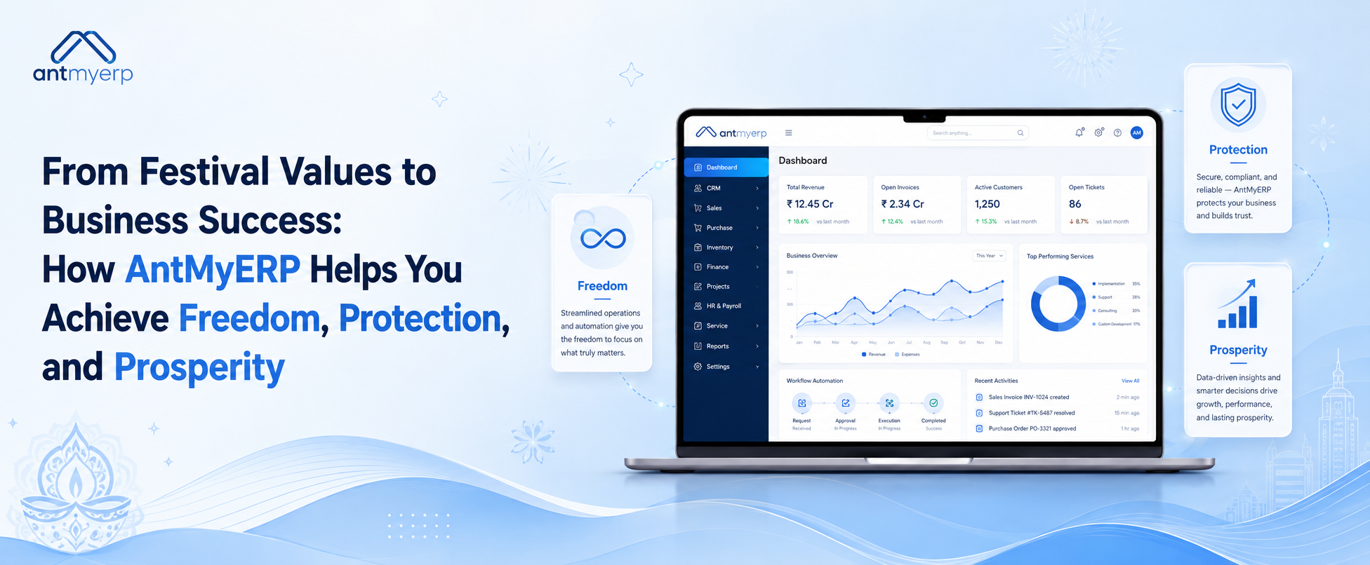 From Festival Values to Business Success: How AntMyERP Helps You Achieve Freedom, Protection, and Prosperity