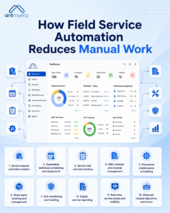 How Field Service Automation Reduces Manual Work