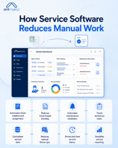 How Service Software Reduces Manual Work